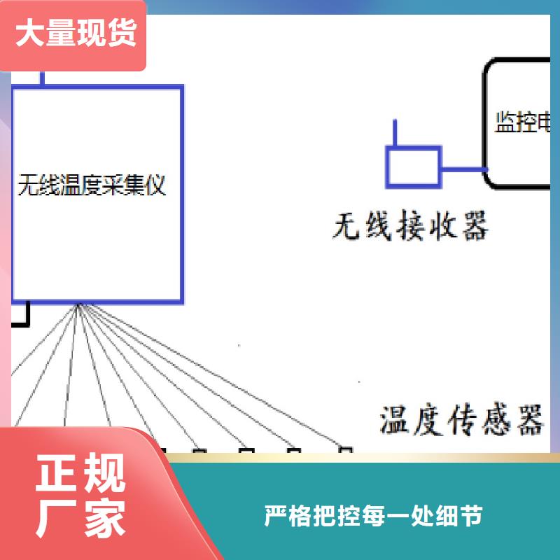 温度无线测量系统金属管浮子流量计专业供货品质管控<当地>厂家