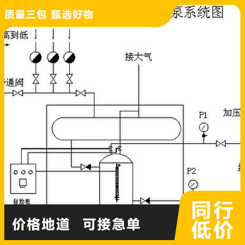 凝結水回收裝置旁流水處理器批發供應專業生產N年