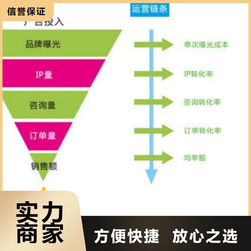 百度手机端推广公司实力商家