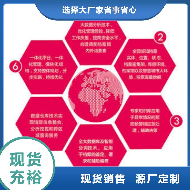 一體化智能檔案室通風系統買的放心0中間商差價