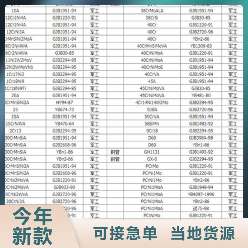 圆钢20CrMnTi圆钢用心经营厂家型号齐全