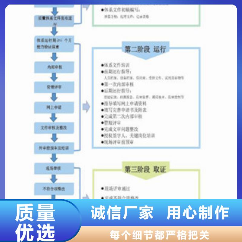 CNAS實驗室認可,實驗室認可申請方式隨到隨提一手價格