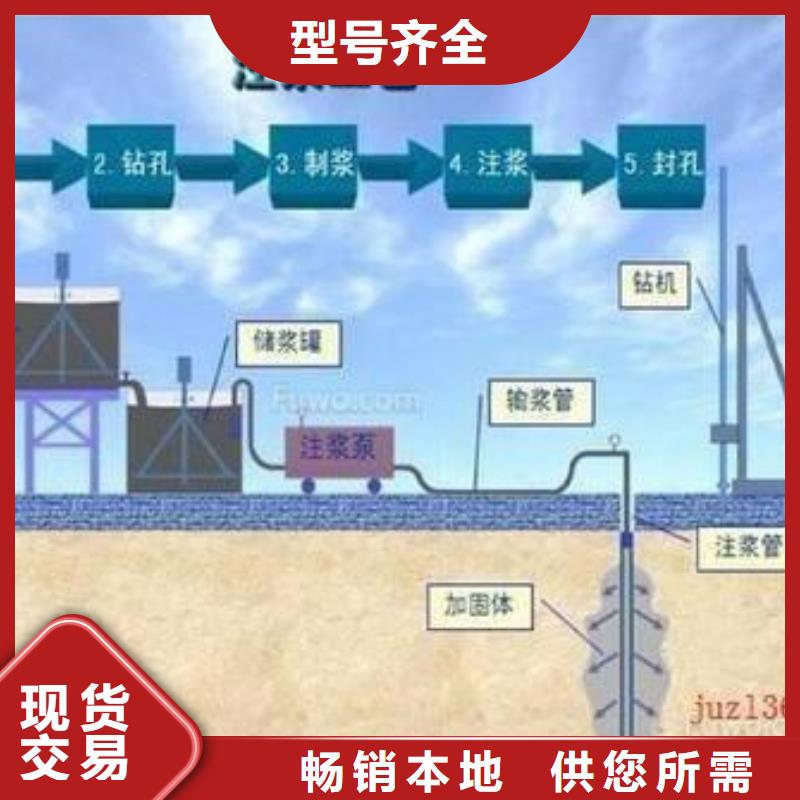 预应力孔道压浆料经销商24小时发货[本地]公司