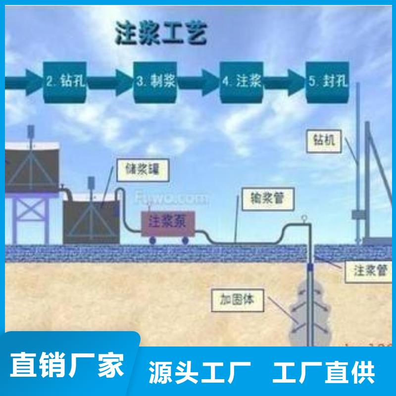 压浆料注浆料核心技术严格把关质量放心