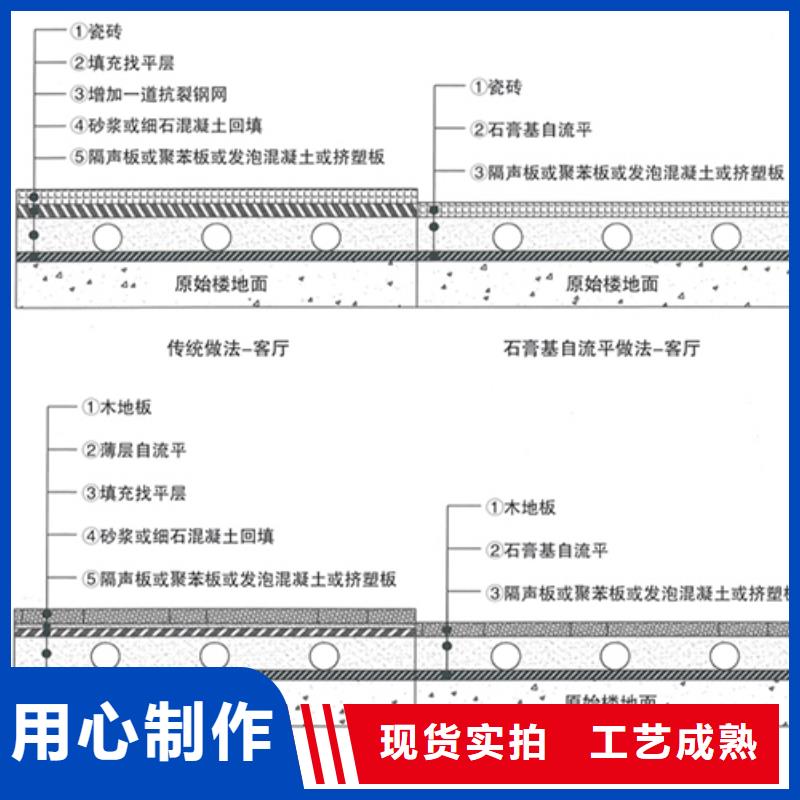 石膏自流平注浆料质量为本可定制