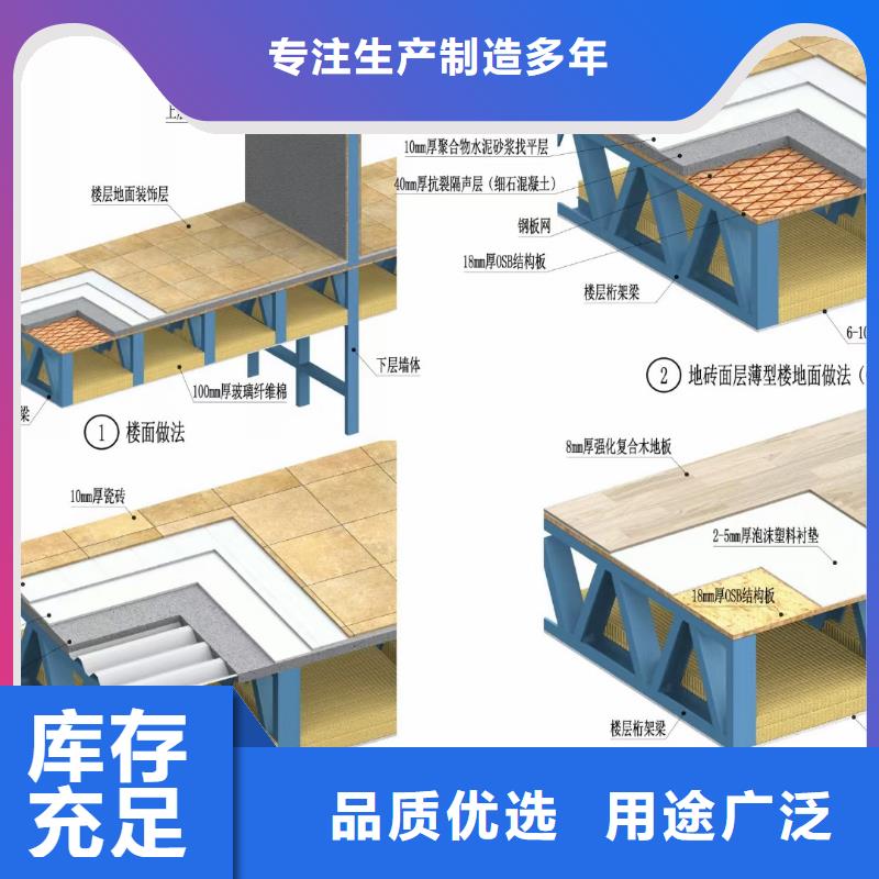 立山輕鋼民宿廠家十大排名直銷廠家