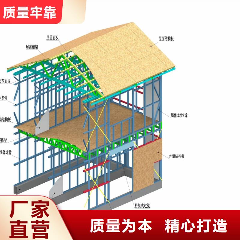 6_輕鋼別墅資質(zhì)認(rèn)證當(dāng)?shù)貜S家