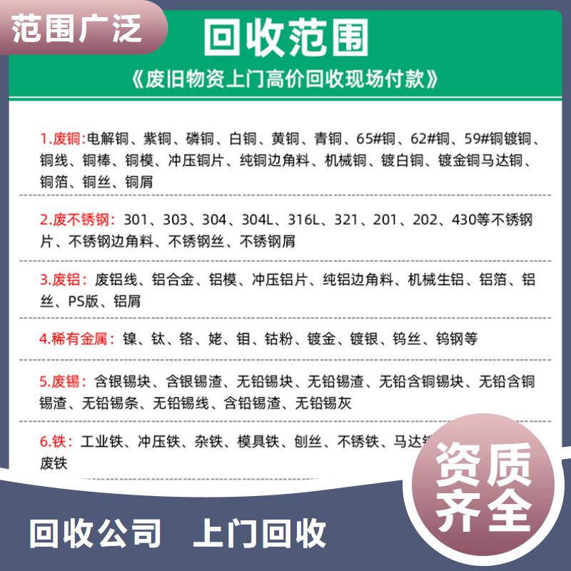 宿遷市泗洪廢銅回收-廢鋁回收回收同城生產商