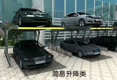 生產立體車庫的經銷商