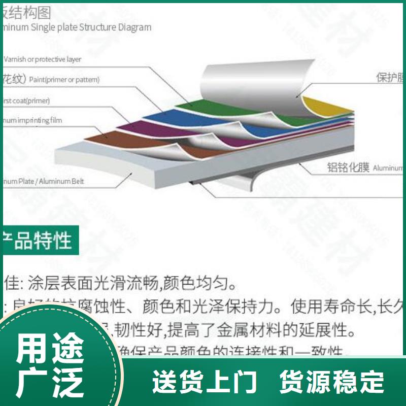 鋁單板 雙曲鋁板品牌大廠家工廠采購