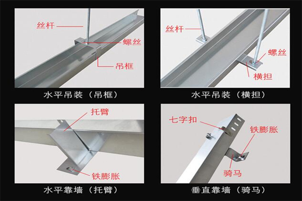梯式電纜橋架600*150廠家規(guī)格全