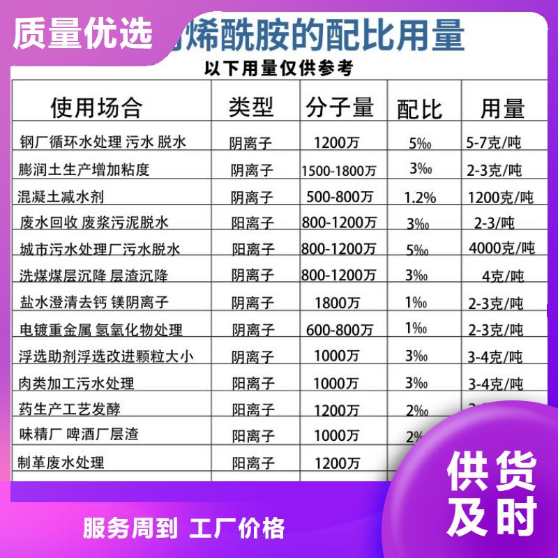 尾端除氟剂生产热销产品