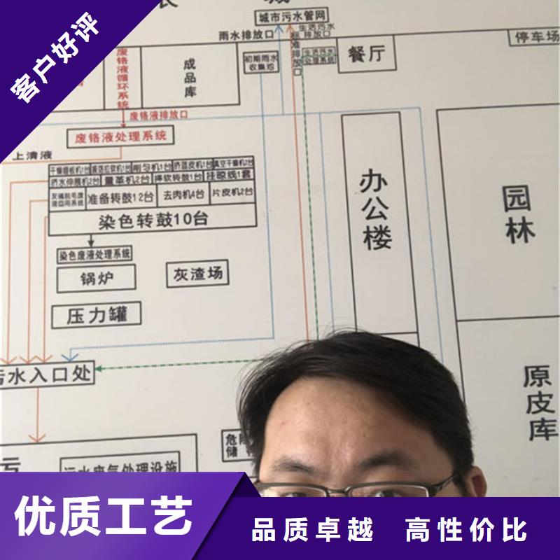 葡萄糖碳源价格当地货源