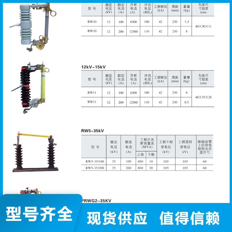 每日：
高壓熔斷器/HRW12-24/100A一站式采購(gòu)方便省心