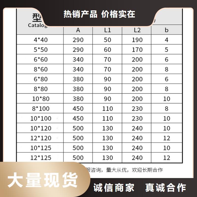 【徐州】鋁排/鋁母線125*8