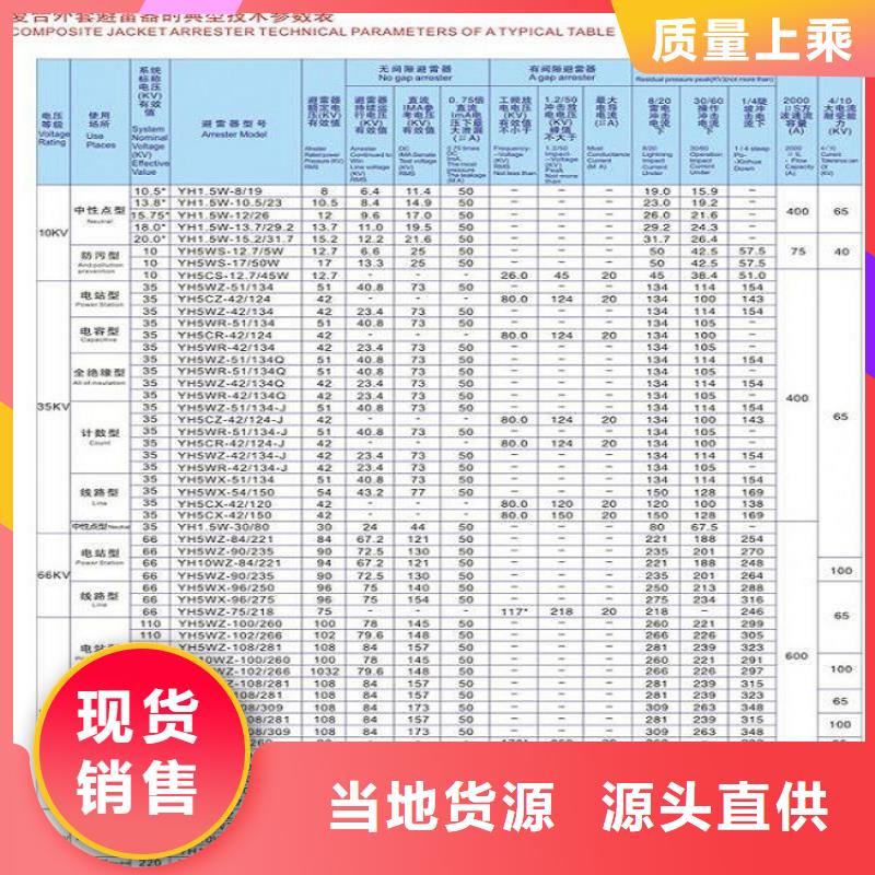 【】金属氧化物避雷器HY10W1-200/496N年生产经验