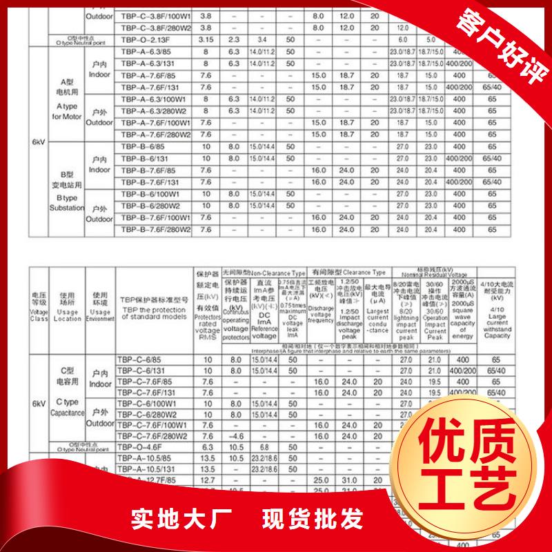 【】〖過電壓保護器〗TBP-C-12.7F/150圖片標準工藝