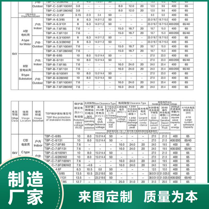 【江蘇】RY-GDY2-C/6組合過電壓保護器