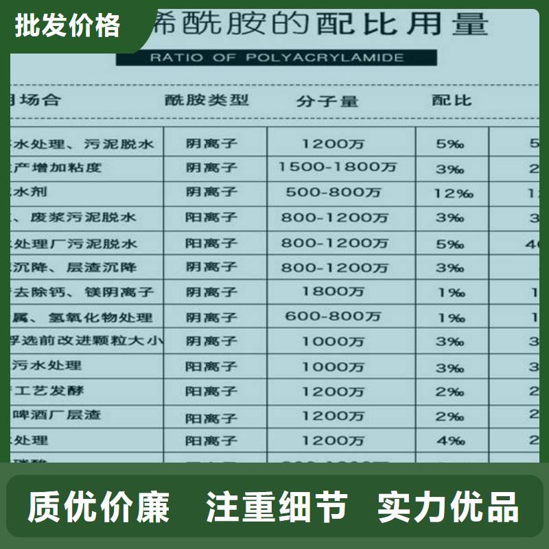 醋酸鈉乙酸鈉精選商家優選貨源