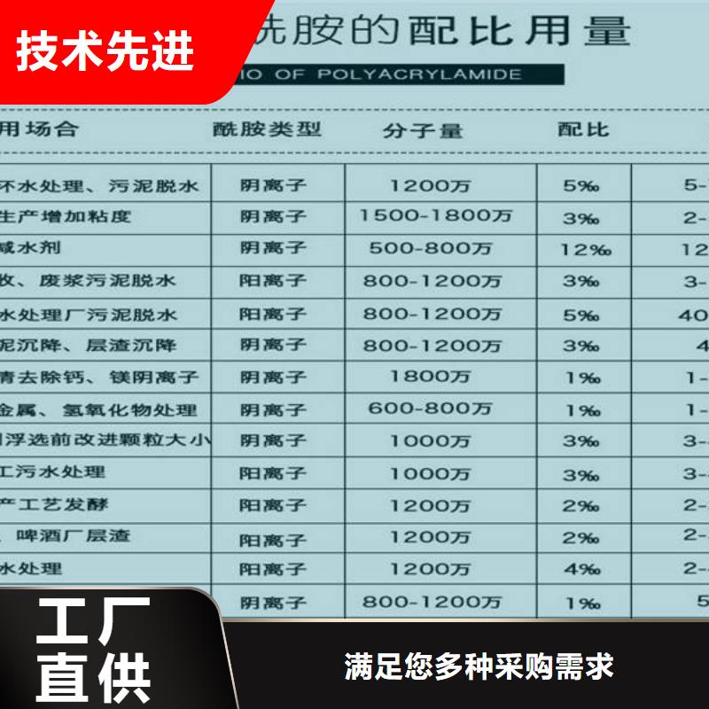 生產(chǎn)26%聚合氯化鋁_優(yōu)質(zhì)廠(chǎng)家