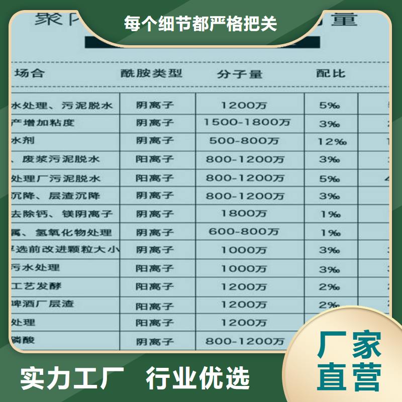 聊城58%醋酸鈉生產(chǎn)廠家質(zhì)量過硬