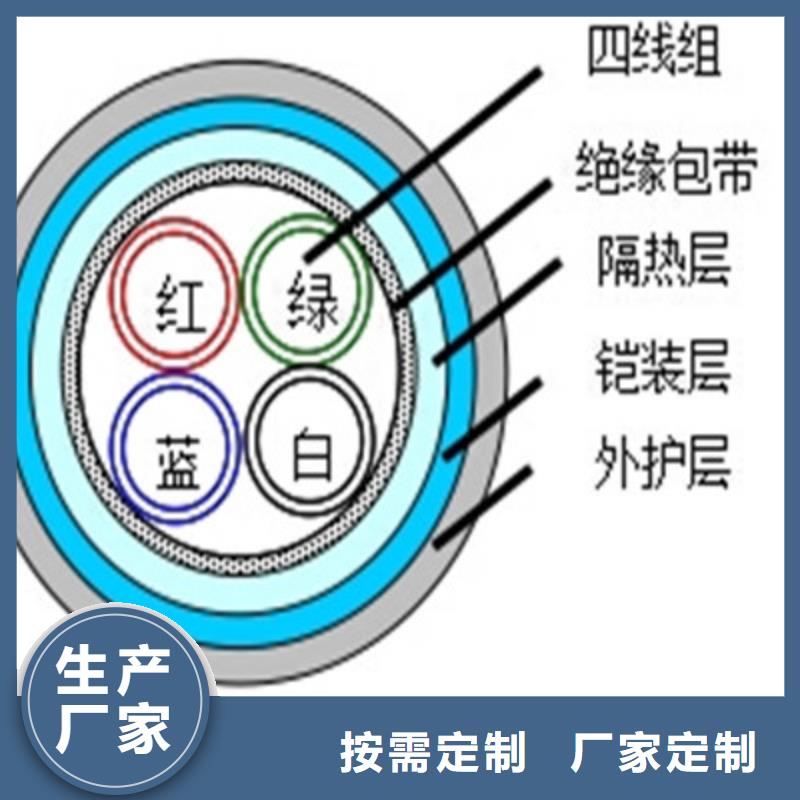 吉林值得信賴的鐵路電纜PTYY銷售廠家