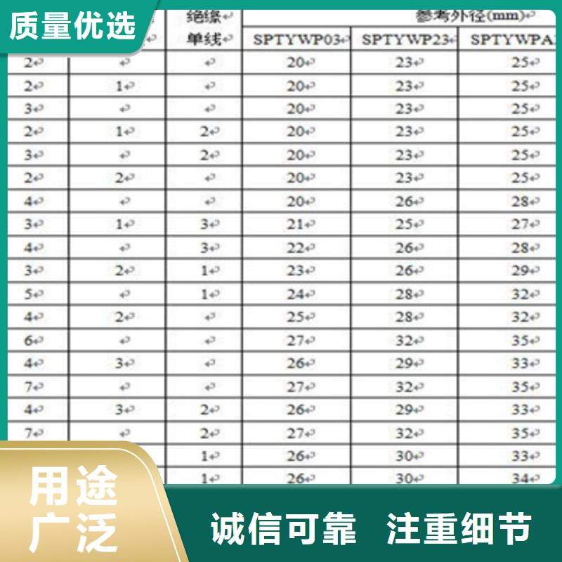鐵路信號電纜信號電纜工廠直供當地供應商