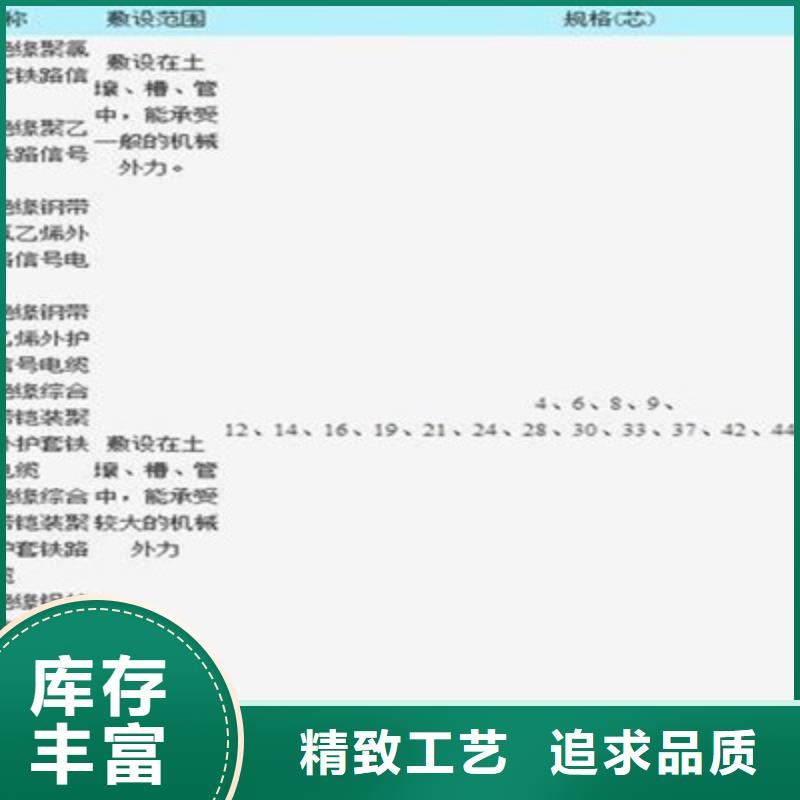 优选：PZY23铁路信号电缆公司厂家直销值得选择