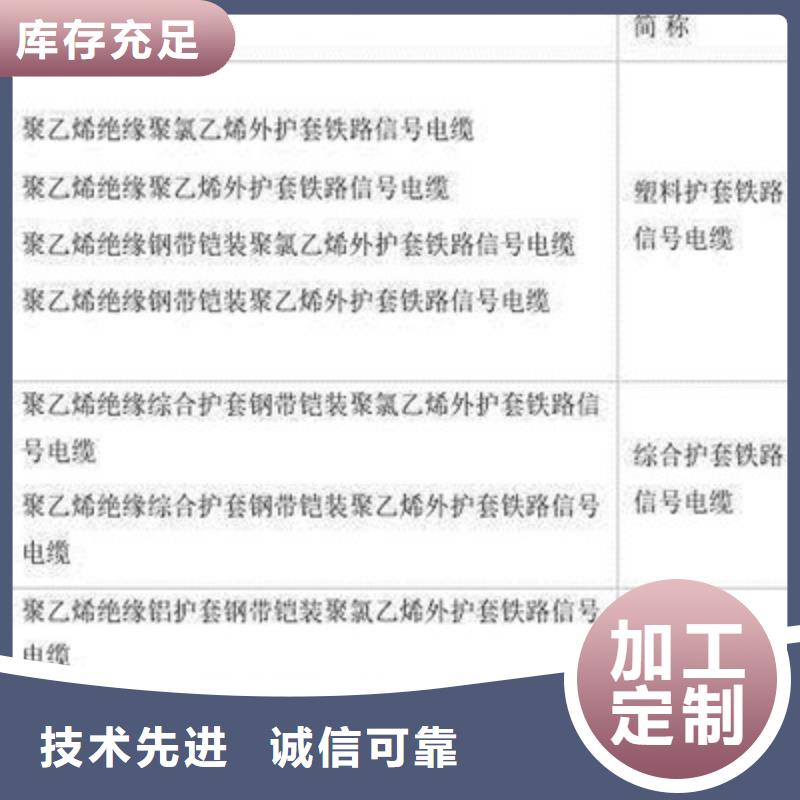 鐵路信號電纜,通信電纜一件也發貨產地批發