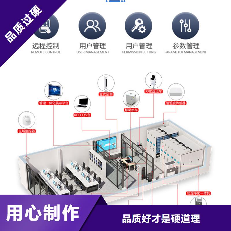 手搖密集柜-密集檔案柜現(xiàn)貨快速采購多行業(yè)適用
