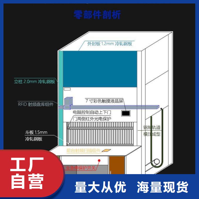 祁陽檔案自動選層柜優質原料