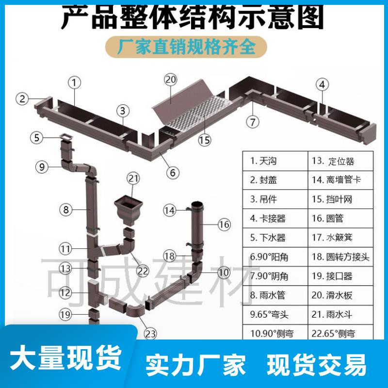 鋁合金水管接頭安裝當(dāng)?shù)毓?yīng)商