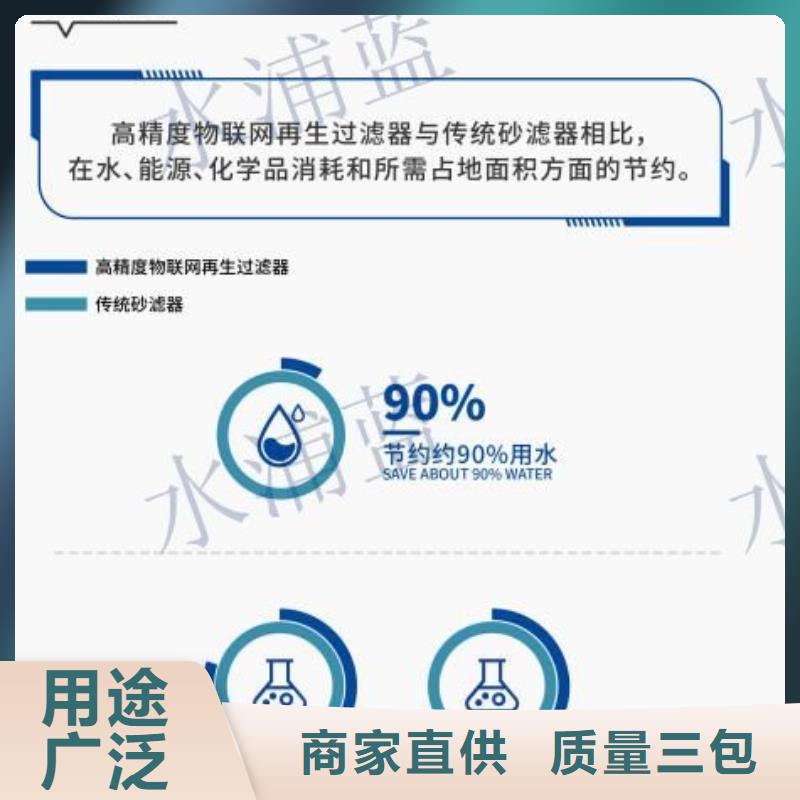 再生介質過濾器當地品牌