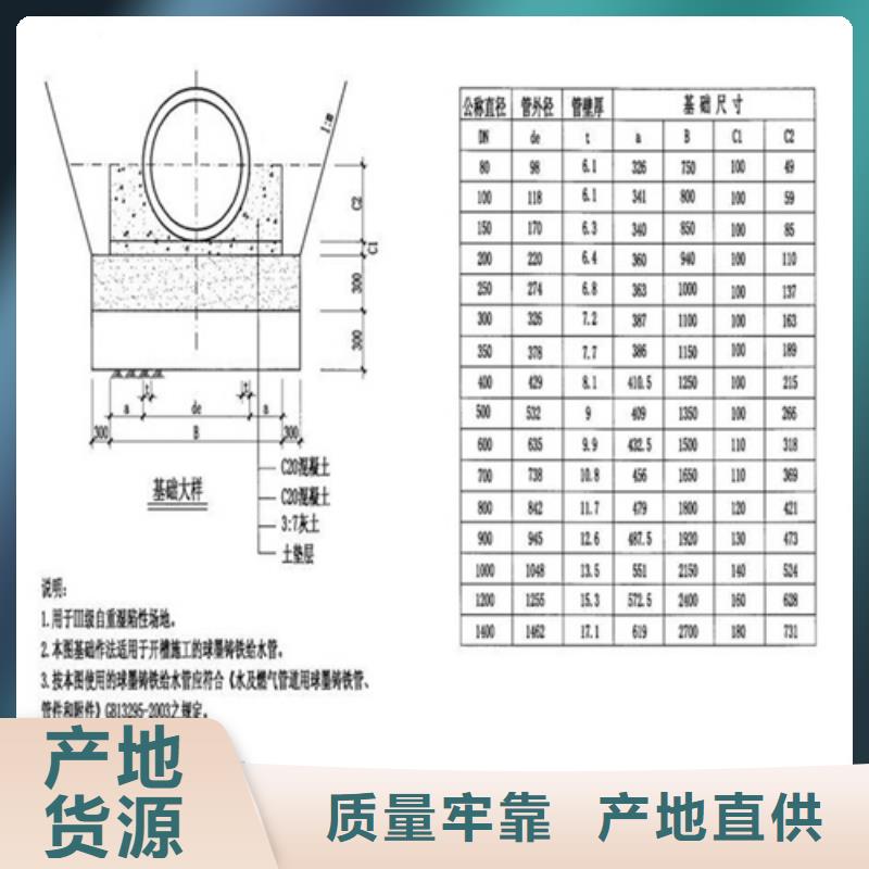 球墨铸铁井盖_【横截沟盖板】联系厂家厂家直销规格多样