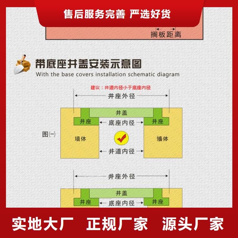 井盖-电力井盖源头厂家量大价优商家直供