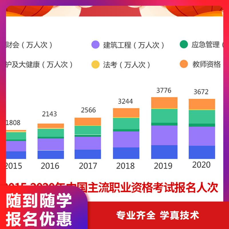 成人教育加盟,工程師就業快學真技術