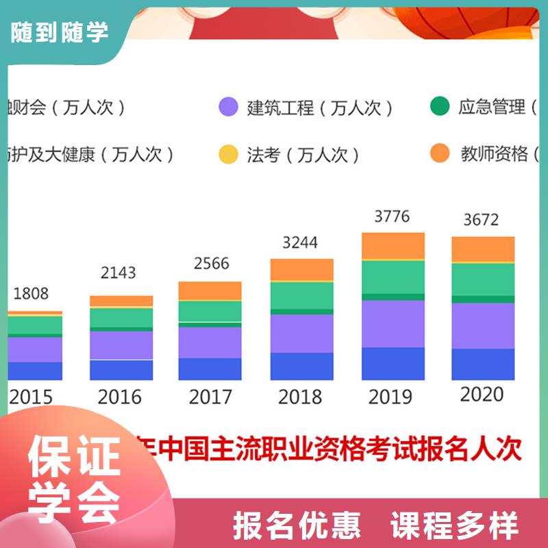 经济师_【消防工程师培训】保证学会实操培训