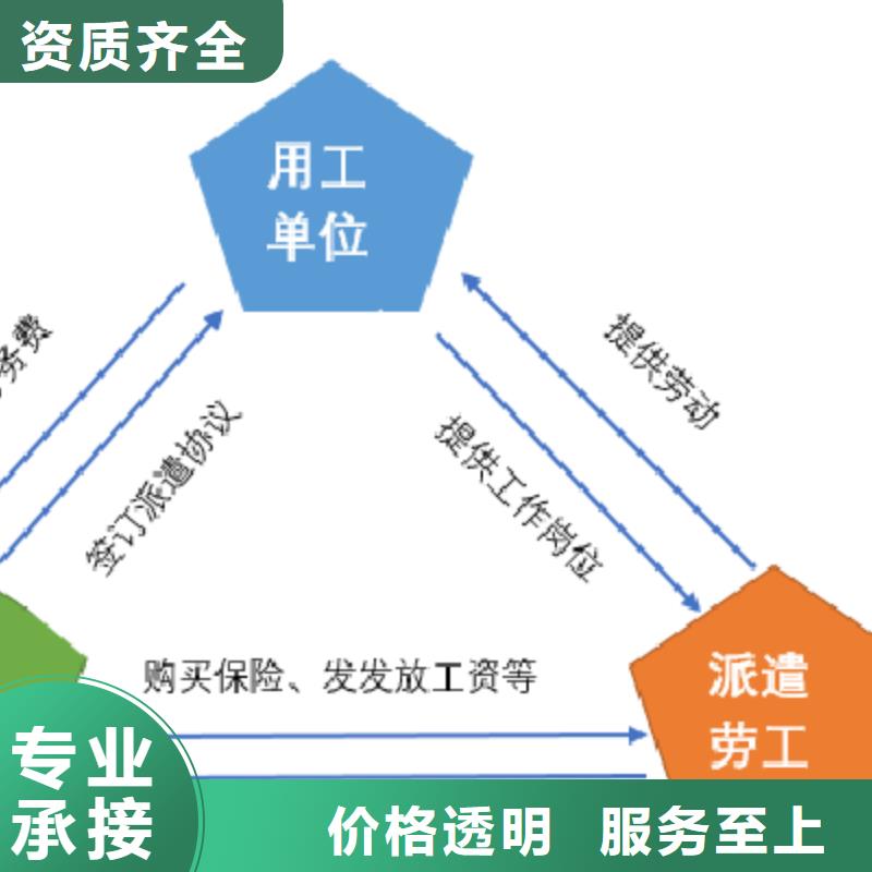 顺德区容桂劳务派遣咨询优惠?承接