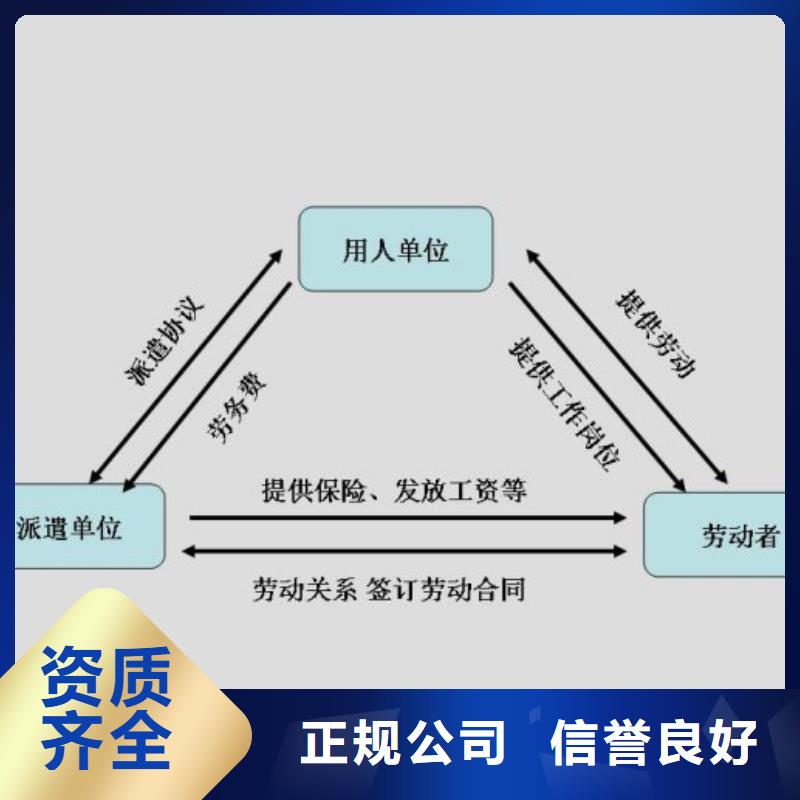 顺德区陈村镇劳动派遣公司单价?优质服务