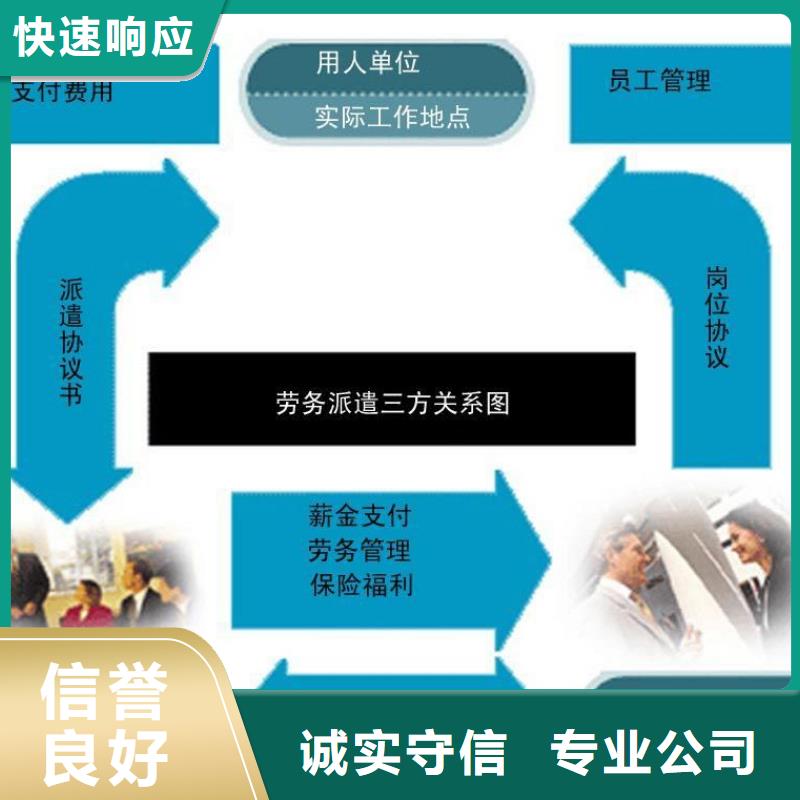 中山市沙溪劳务派遣价格表?当地厂家