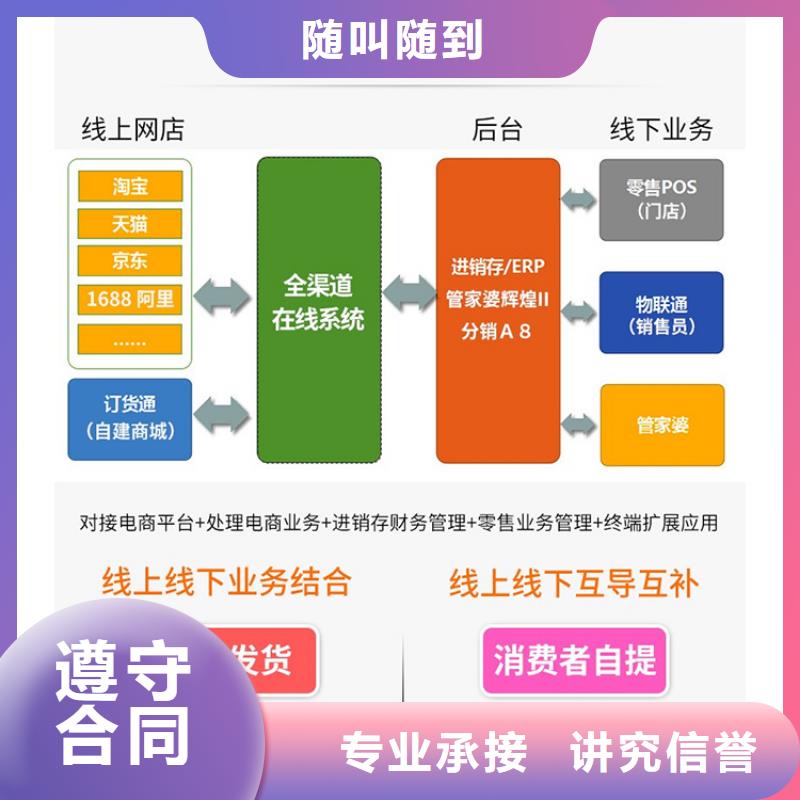 财务管理软件排名前十2024专业的团队