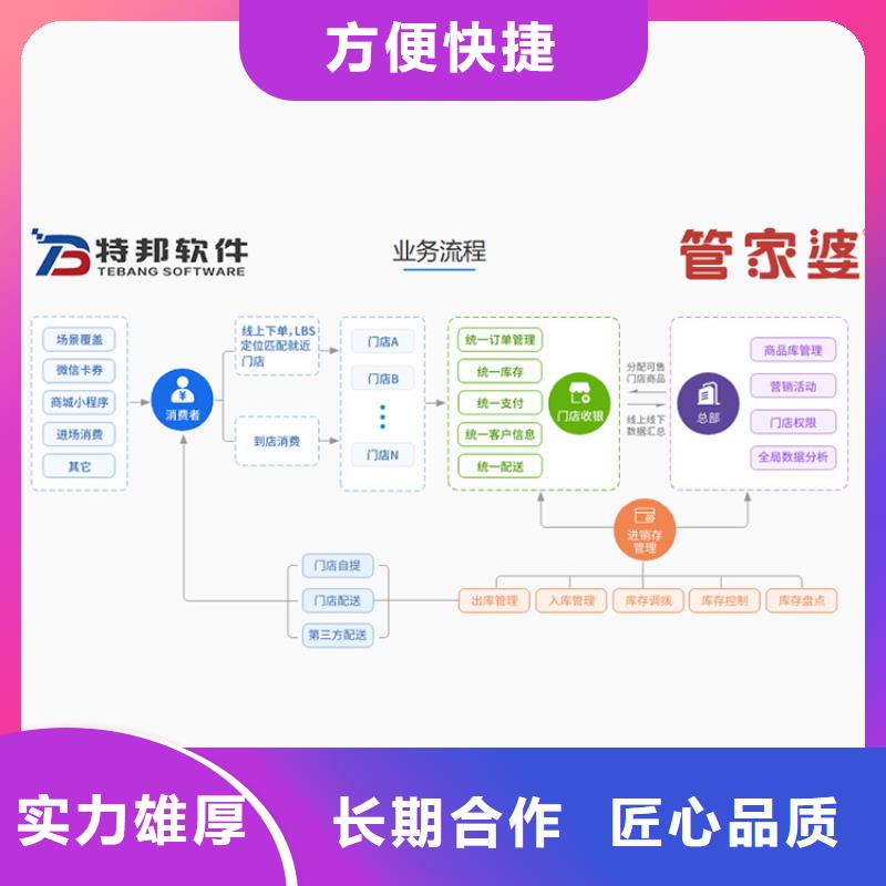 进销存软件好用吗傻瓜式操作附近经销商