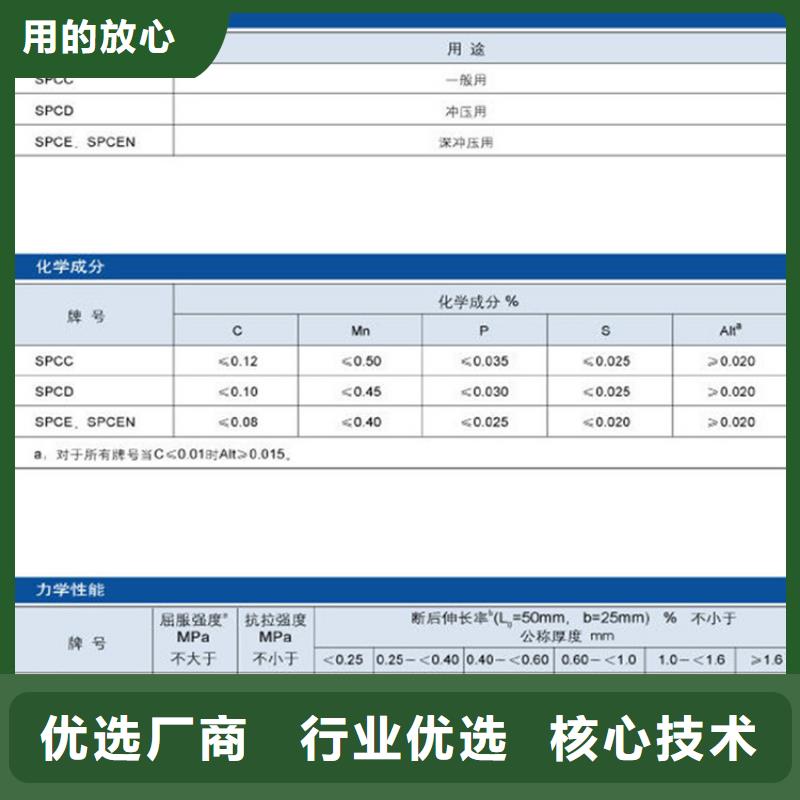 BLC欢迎来电武钢[本地]供应商