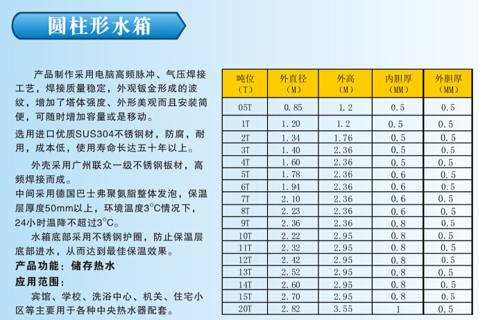 水箱BDF地埋水箱質檢嚴格放心品質好品質選我們