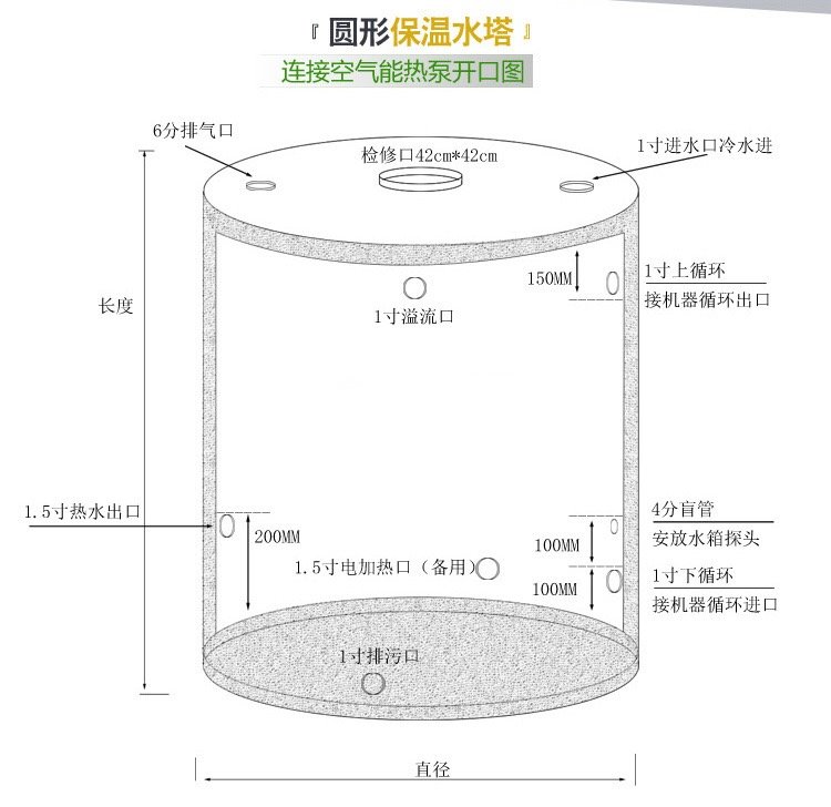 水箱304不銹鋼水箱質量上乘技術先進