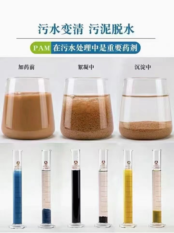 聚丙烯酰胺款式新穎質量優選