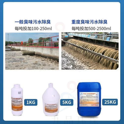 除臭劑【工業(yè)級聚合氯化鋁】價格實在同城廠家