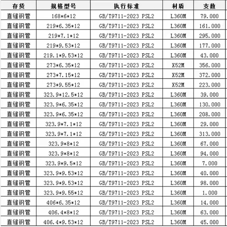 L245a螺旋管生產(chǎn)廠家