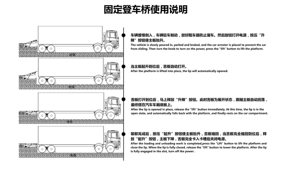 固定式液压登车桥哪里