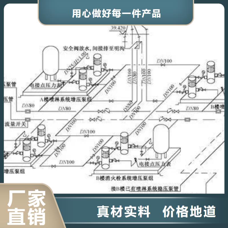 陽泉消防泵廠家-0元拿樣